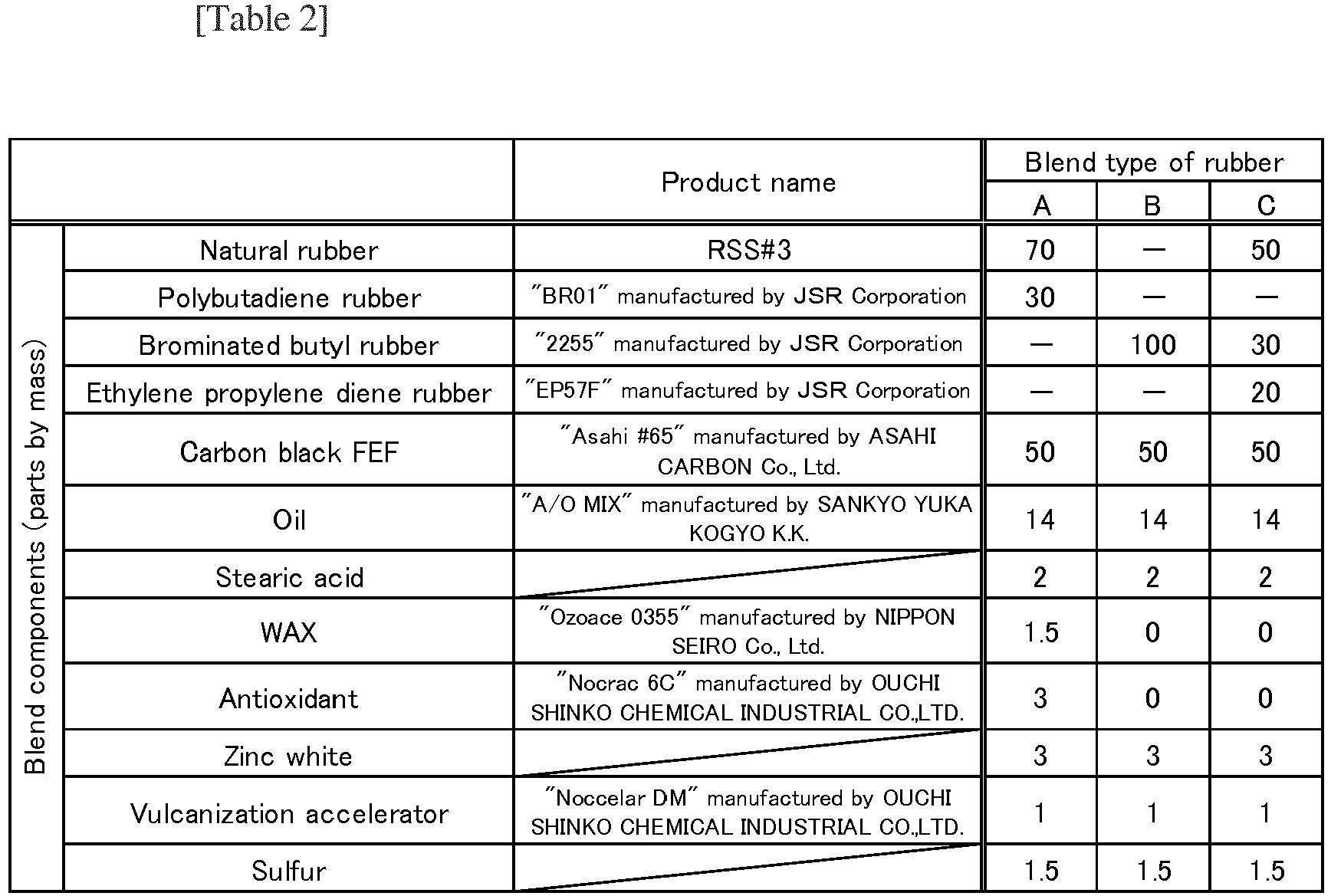 Figure imgb0004