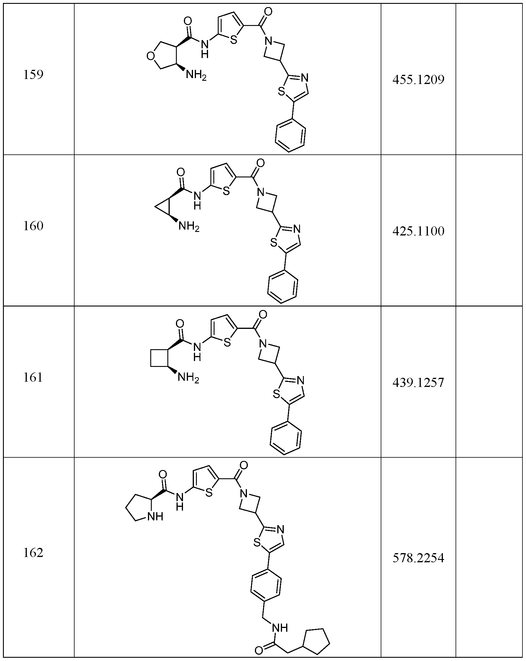 Figure imgf000146_0001