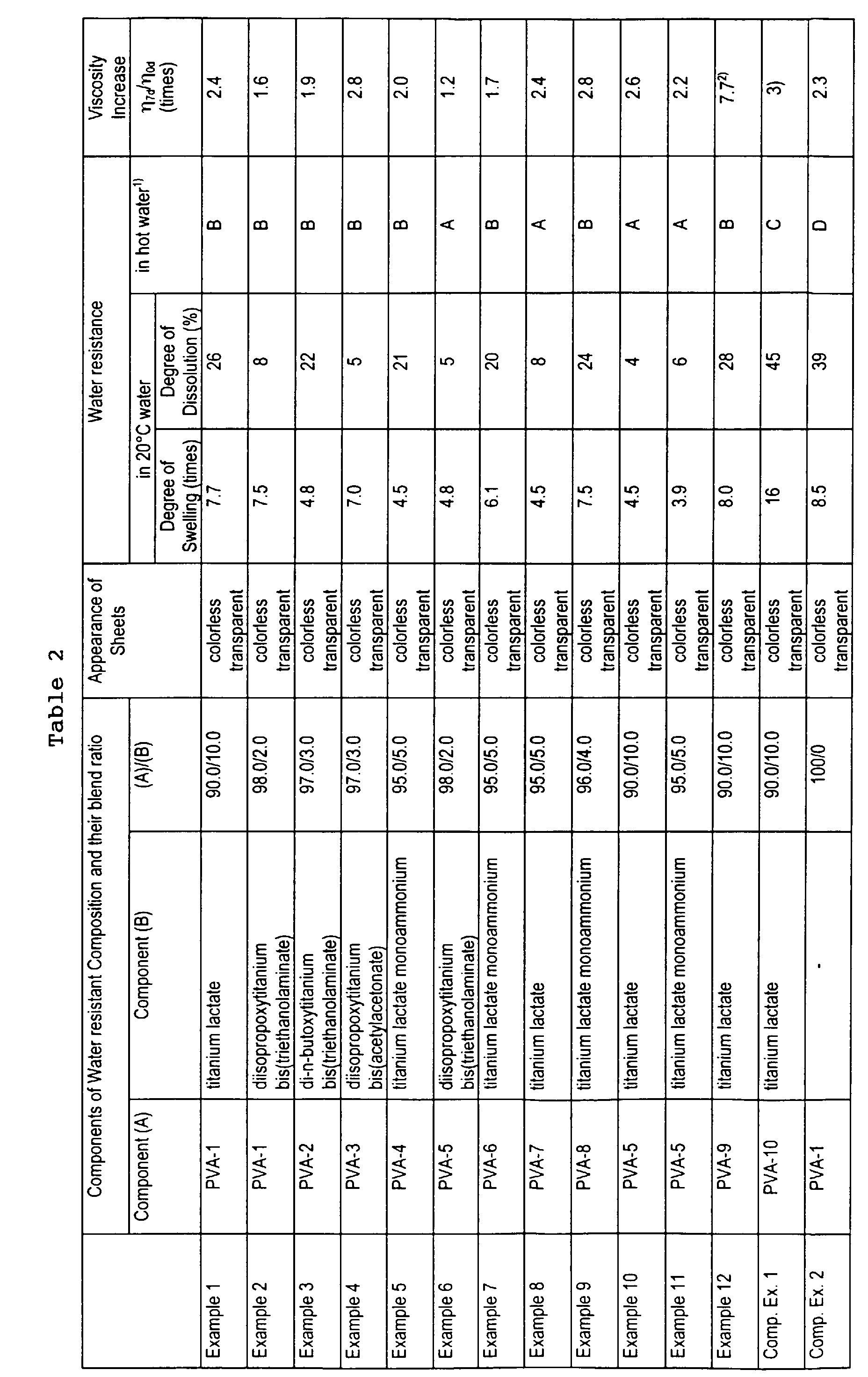 Figure 00440001