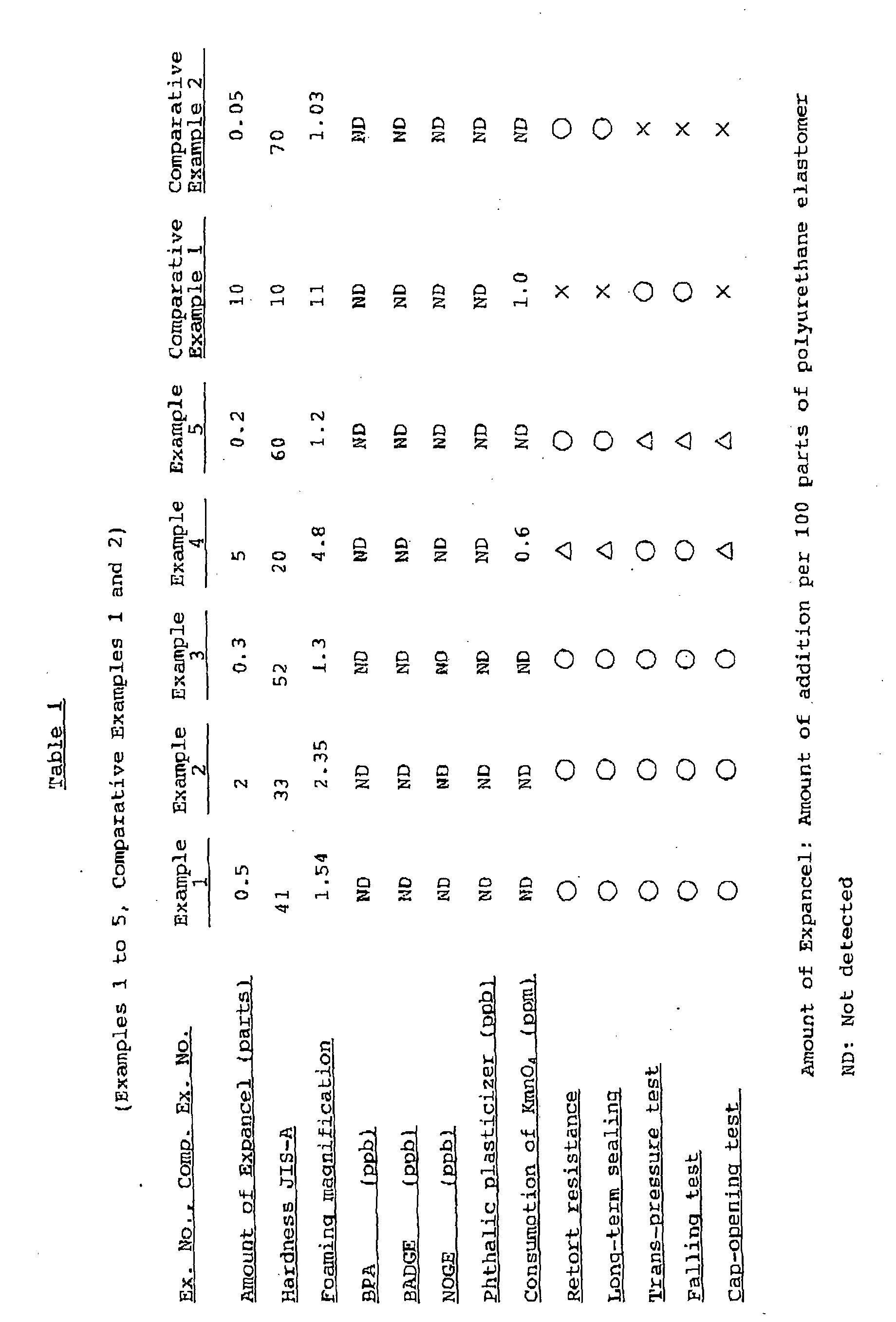 Figure 00290001