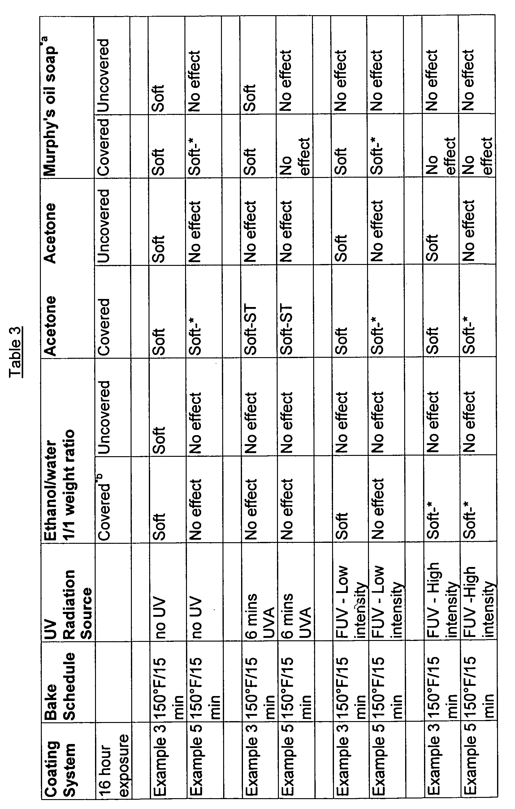 Figure 00270001