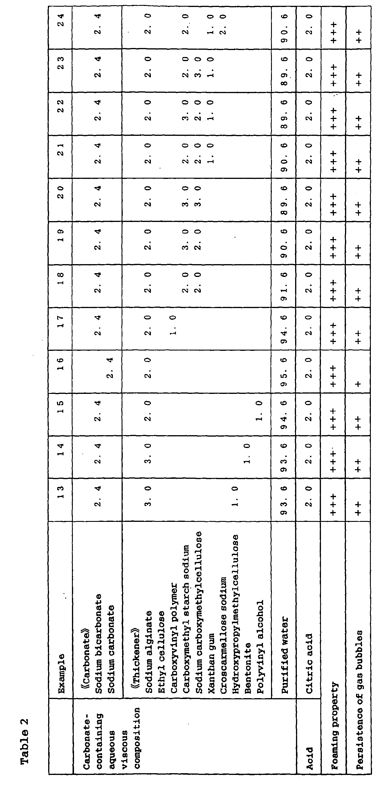 Figure 00400001