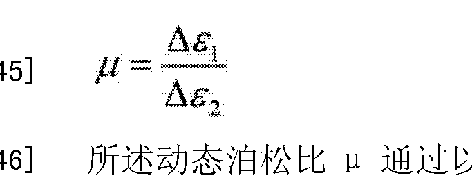 Cna 一种动静态岩石力学参数校正方法及装置 Google Patents Cna 一种动静态岩石力学参数校正方法及装置 Google Patents