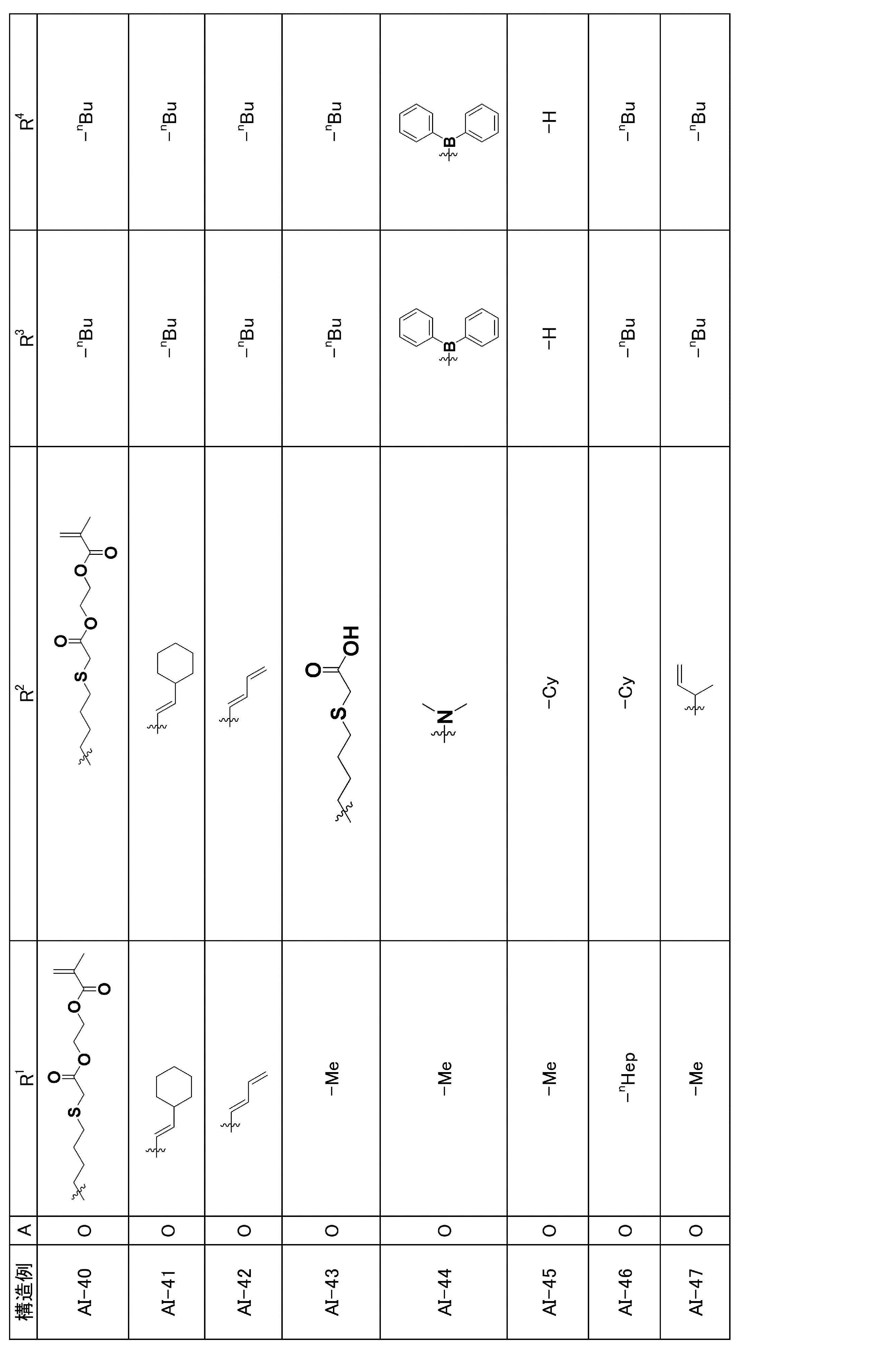 Figure JPOXMLDOC01-appb-T000009
