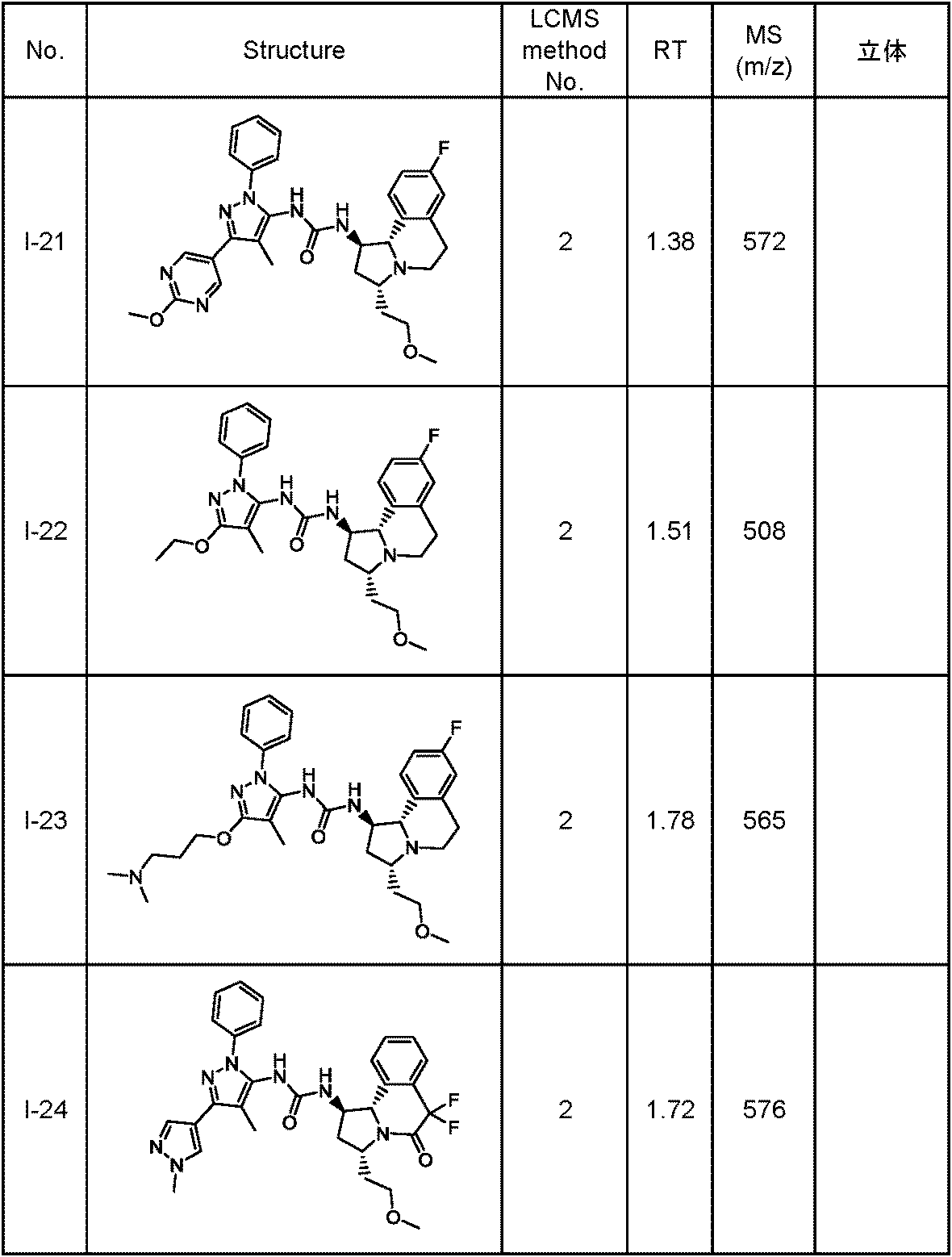 Figure JPOXMLDOC01-appb-T000093