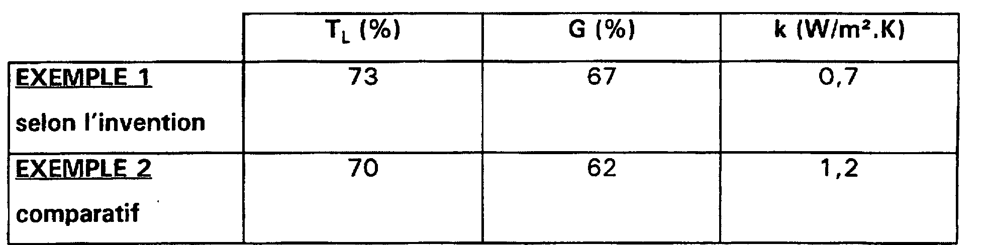 Figure 00060001