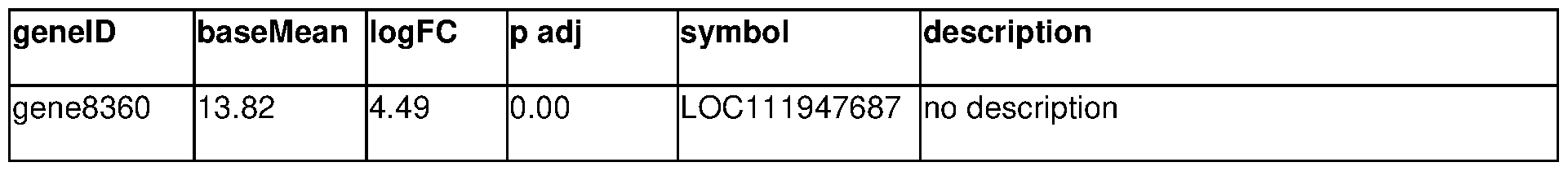 Figure imgf000043_0001