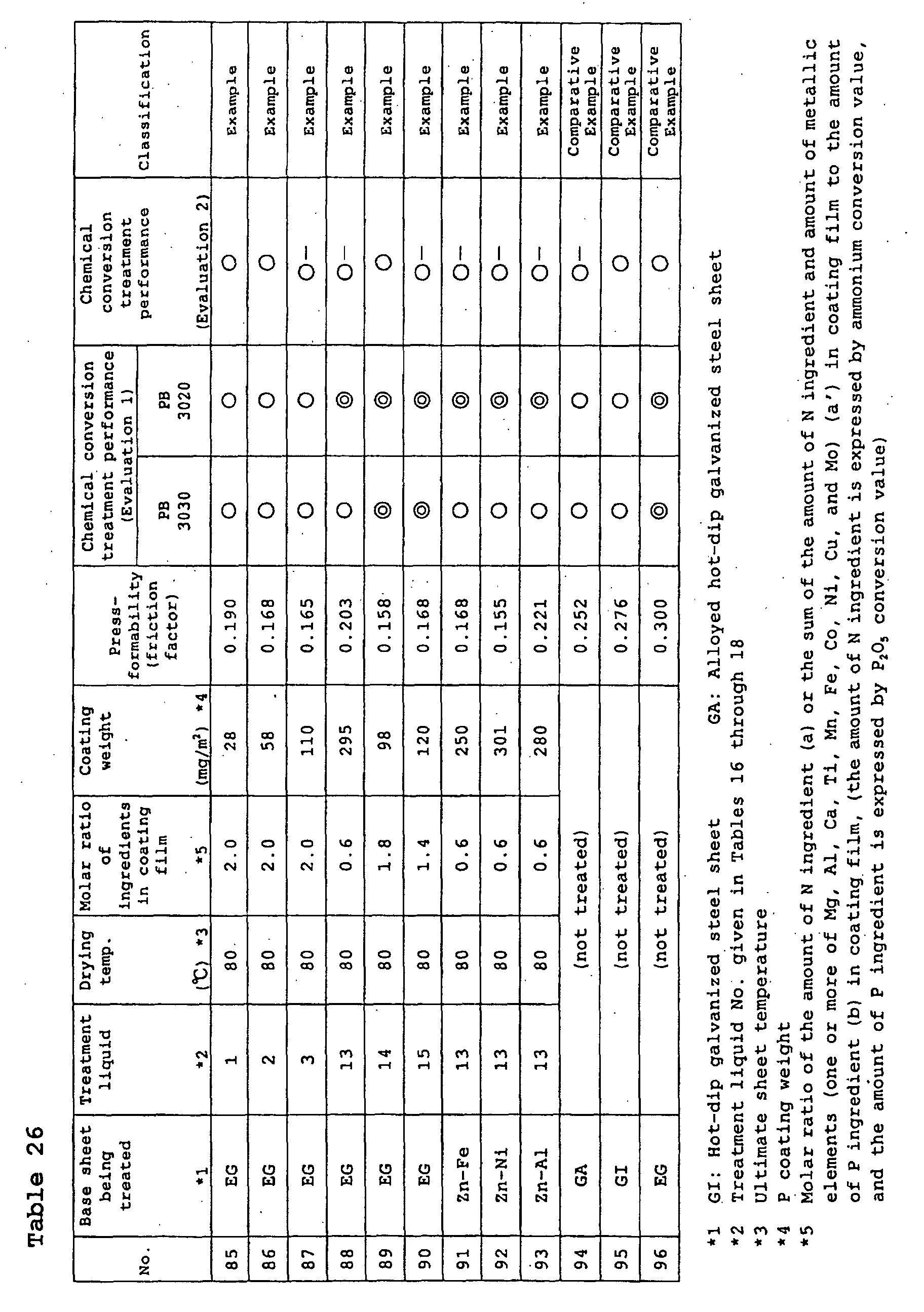 Figure 01280001
