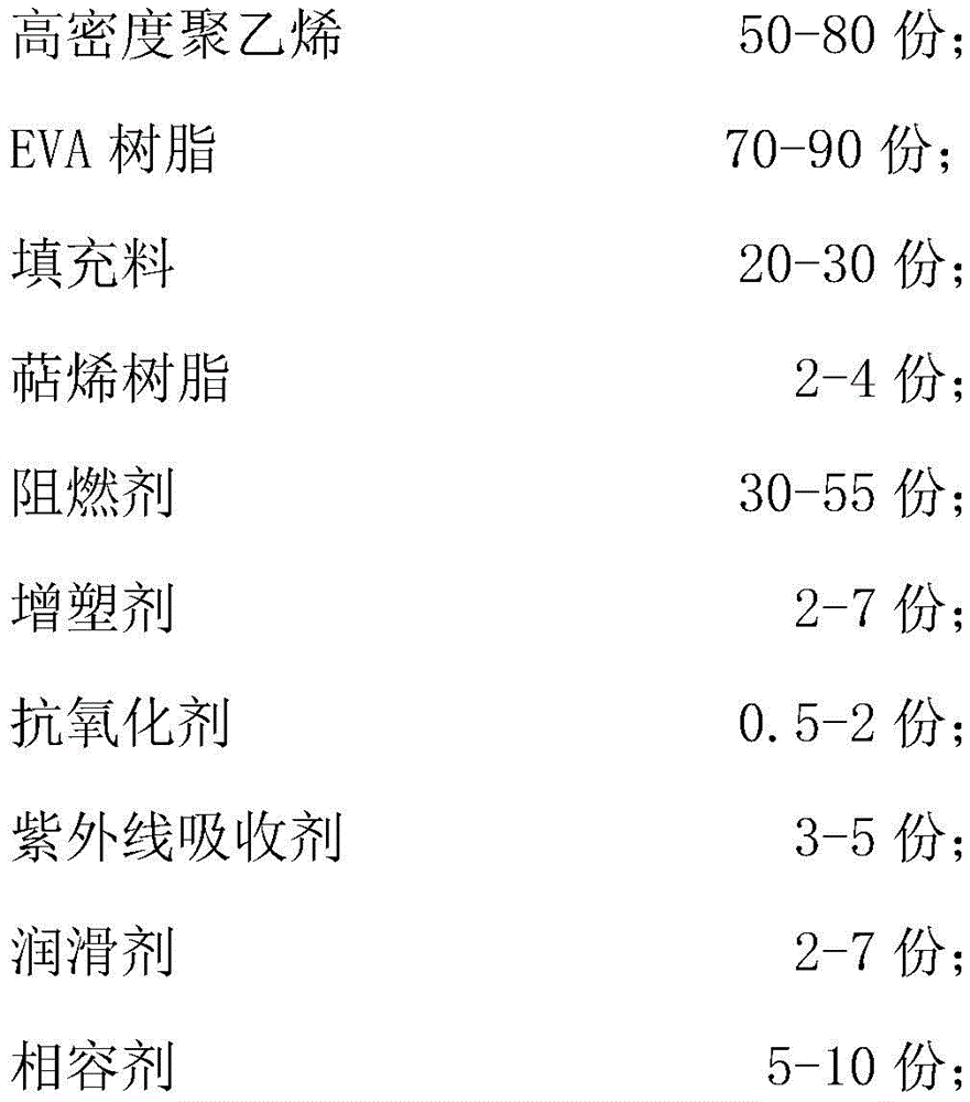 Figure FDA0003131036600000012