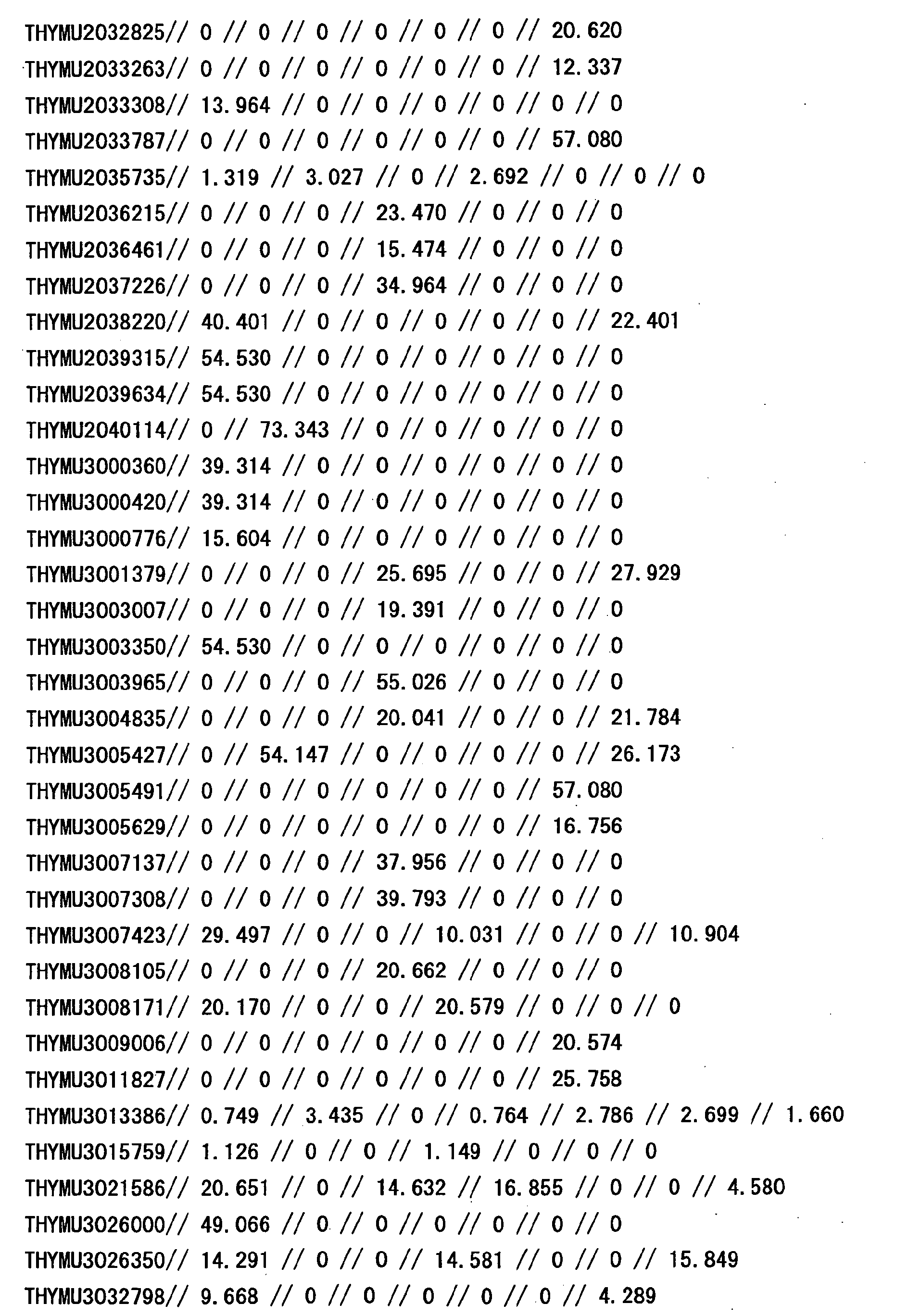 Figure 15070001