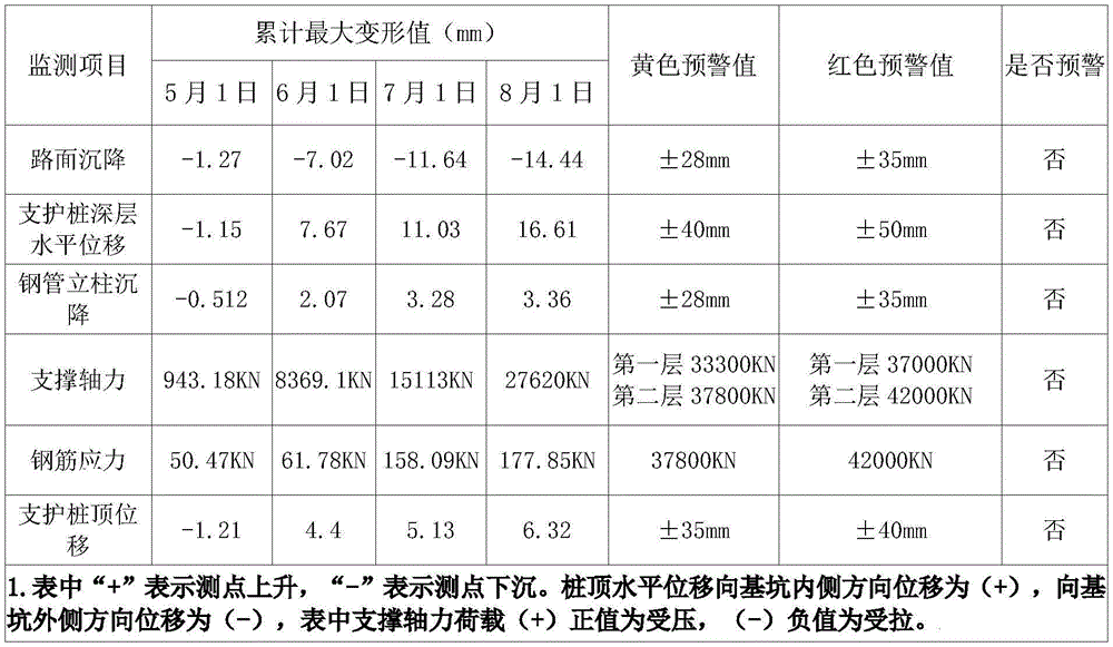 Figure BDA0002425639920000081