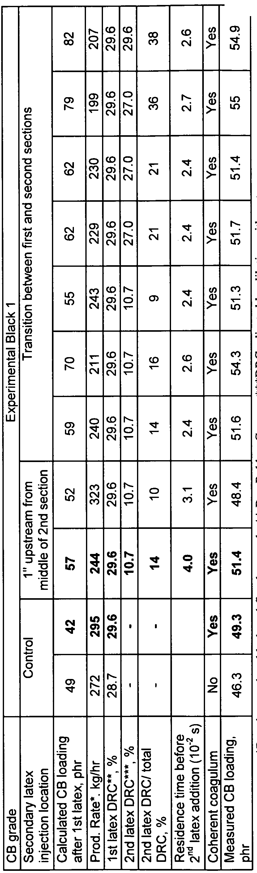 Figure imgf000030_0001