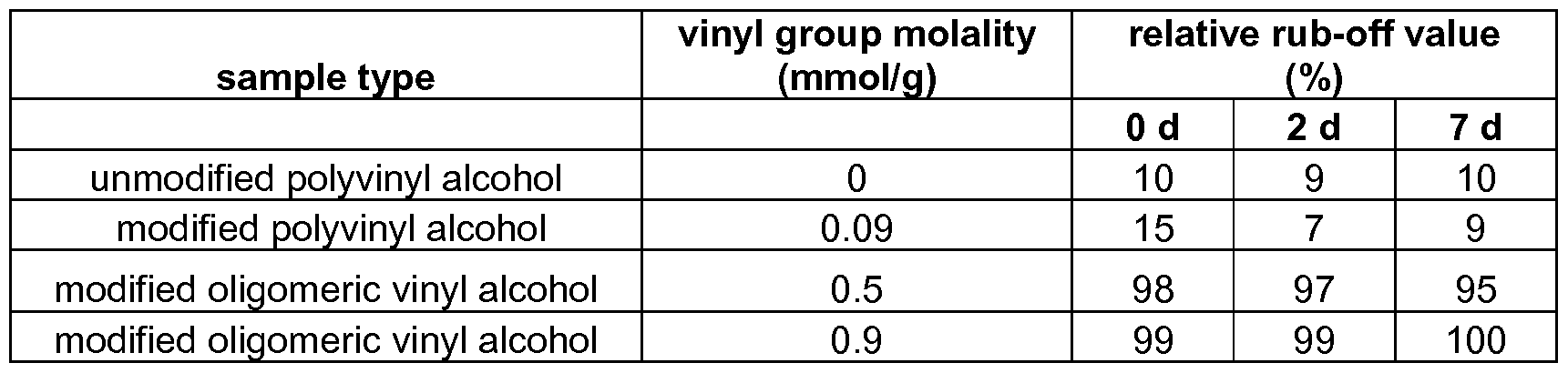 Figure imgf000044_0001