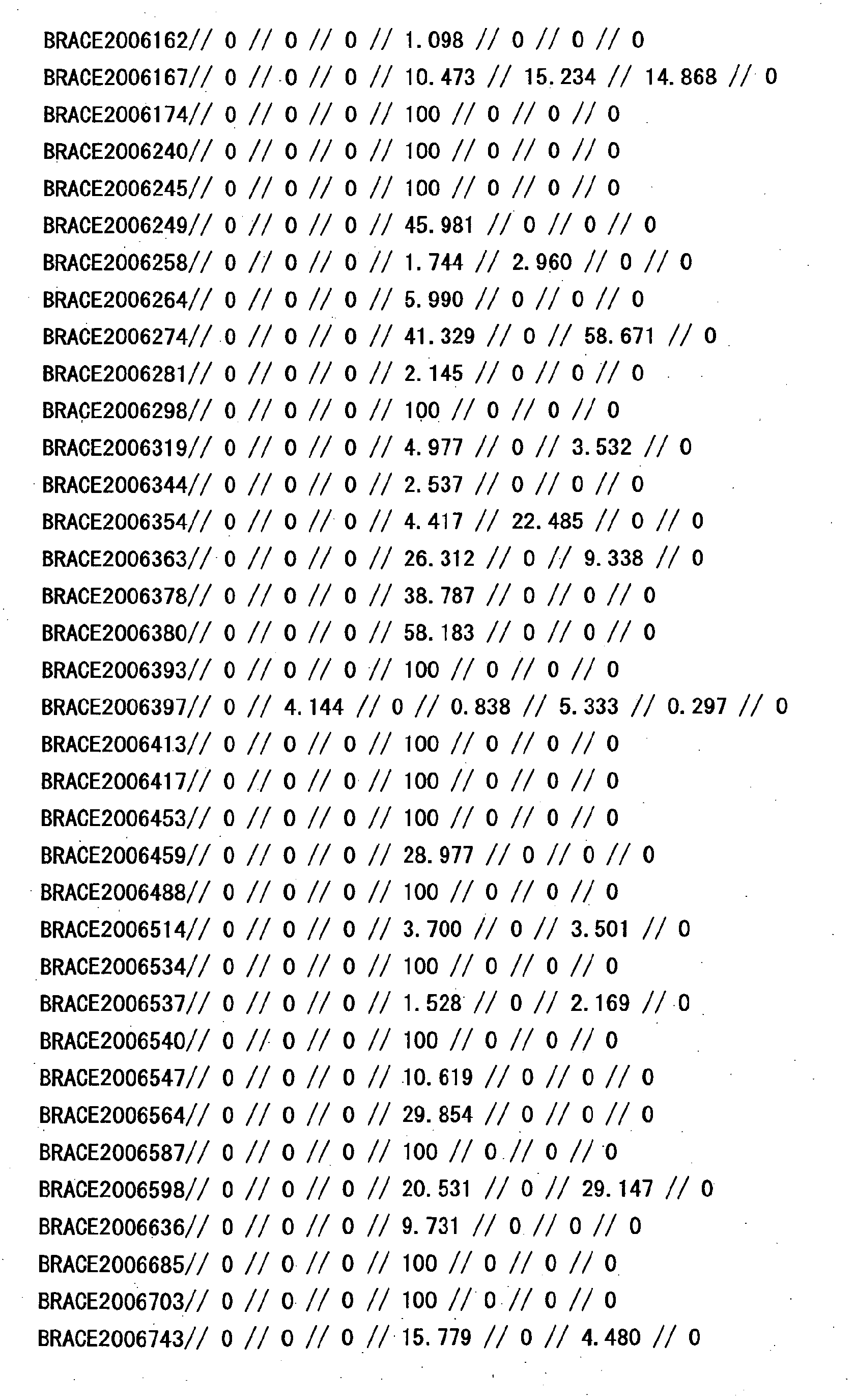 Figure 11700001