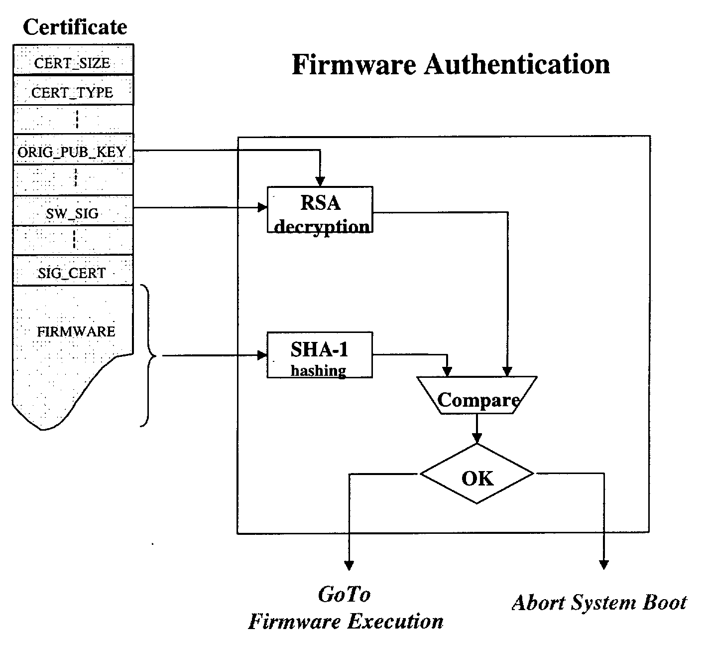 Figure 00860001
