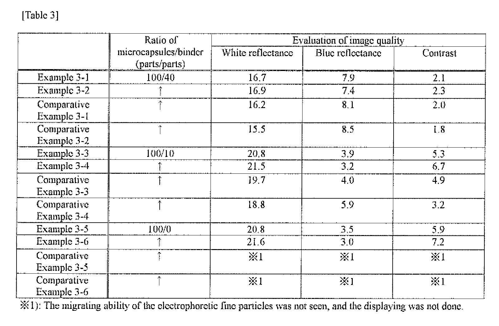 Figure 00410001