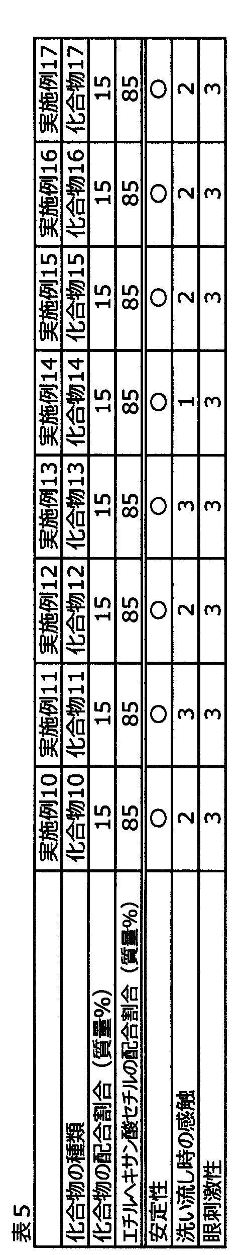 Figure JPOXMLDOC01-appb-T000005