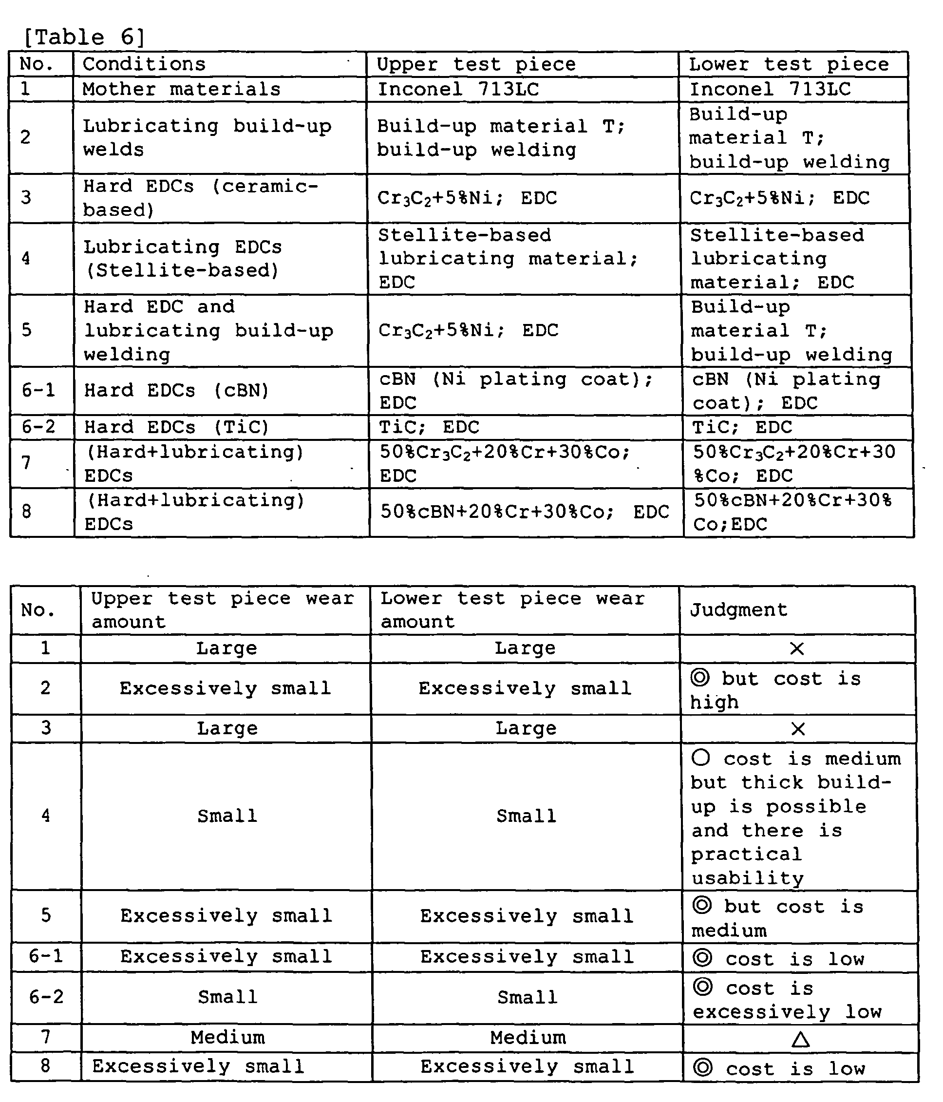 Figure 00350001