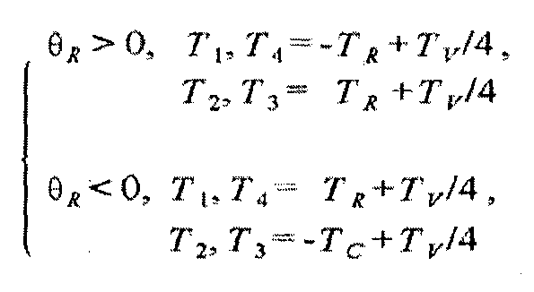 Figure WO-DOC-FIGURE-67