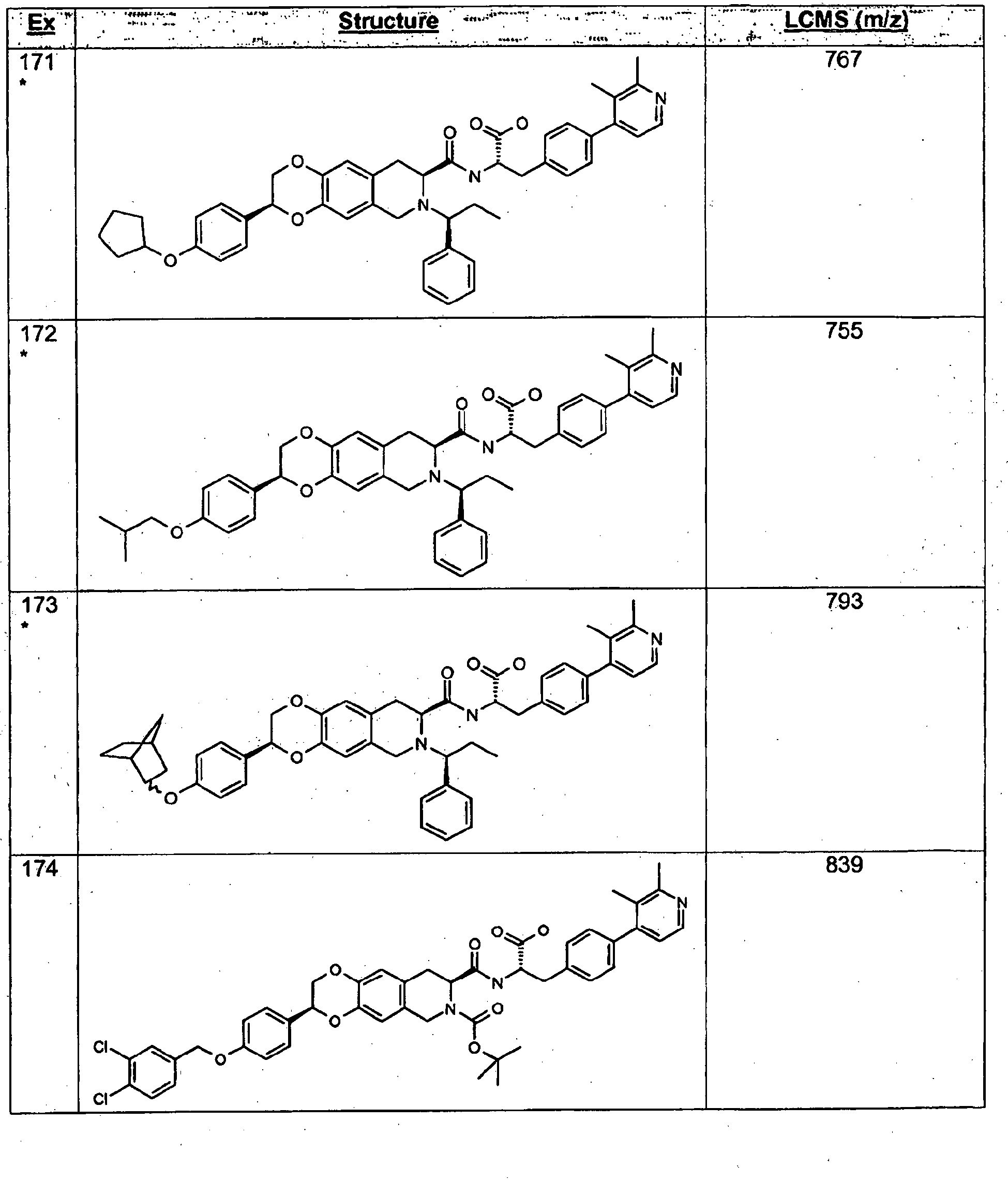 Figure imgb0065