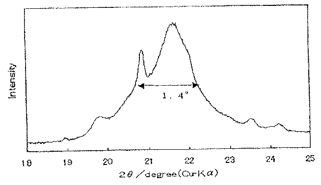 Figure 2012158486