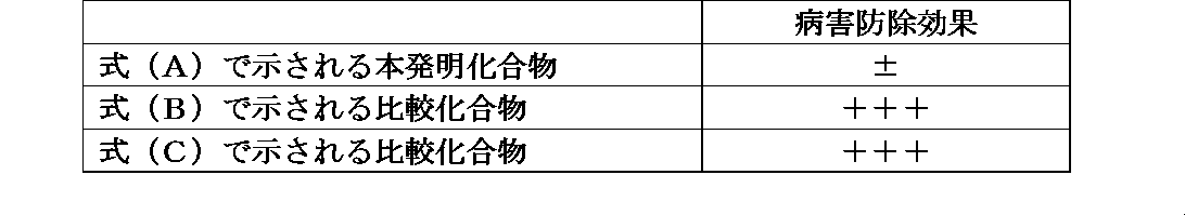 Figure JPOXMLDOC01-appb-I000012