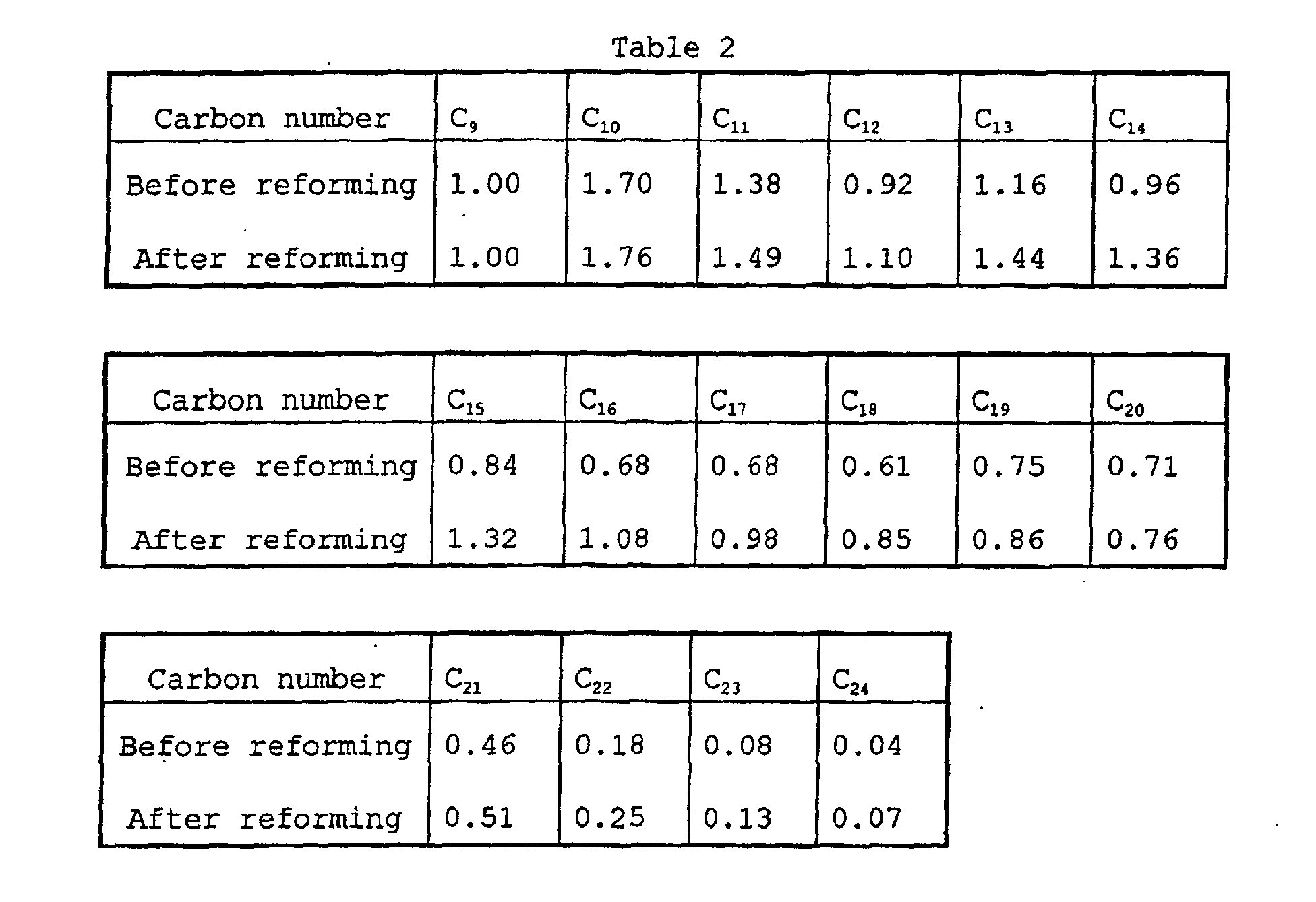 Figure 00210001