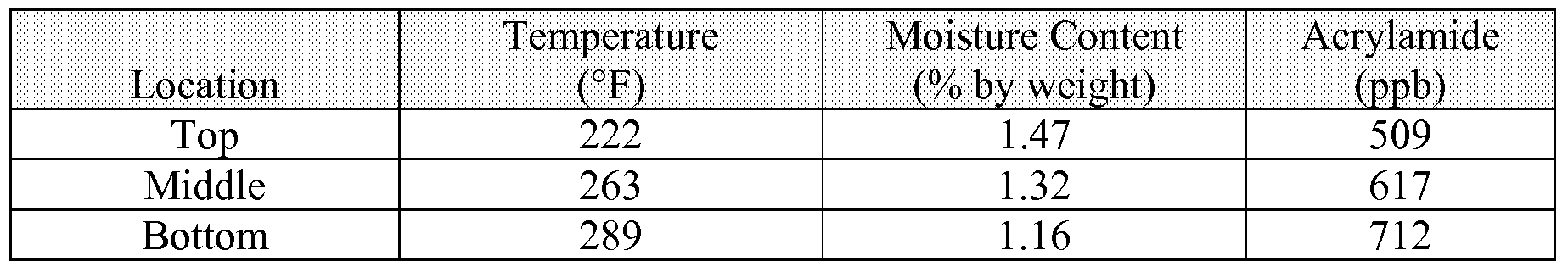 Figure imgf000008_0001