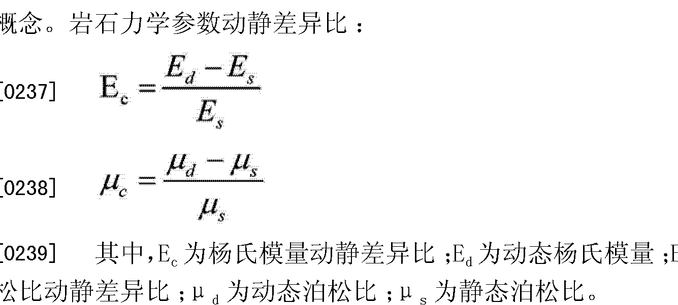 Cna 一种动静态岩石力学参数校正方法及装置 Google Patents Cna 一种动静态岩石力学参数校正方法及装置 Google Patents