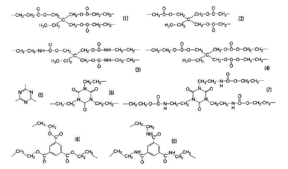 Figure JPOXMLDOC01-appb-C000008
