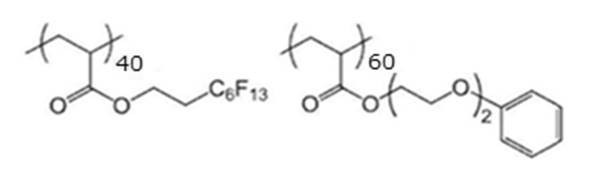 Figure JPOXMLDOC01-appb-C000062