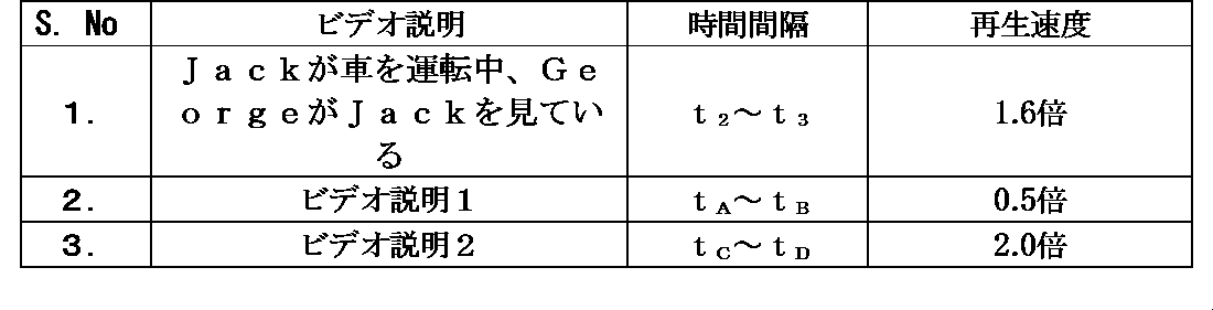 Figure 0007621607000002