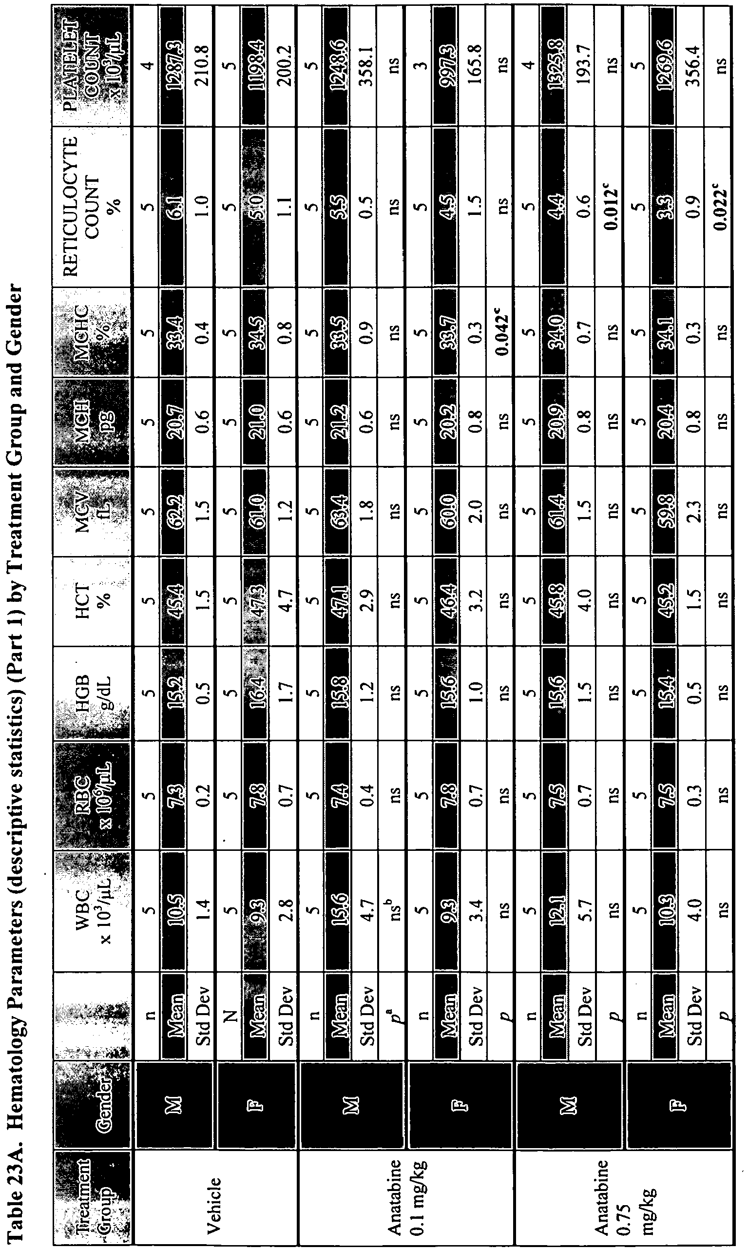 Figure imgb0021