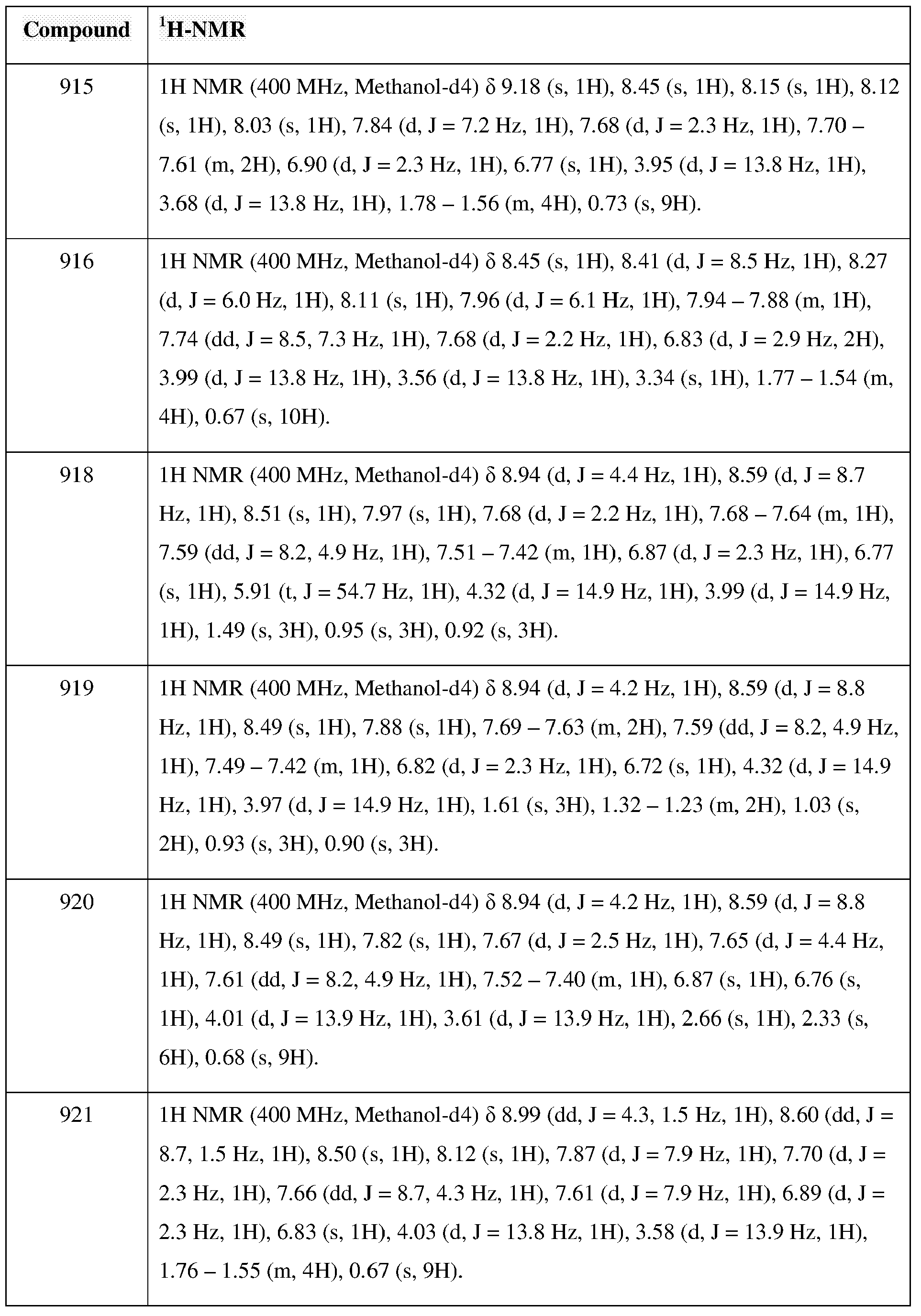 Figure imgb0580