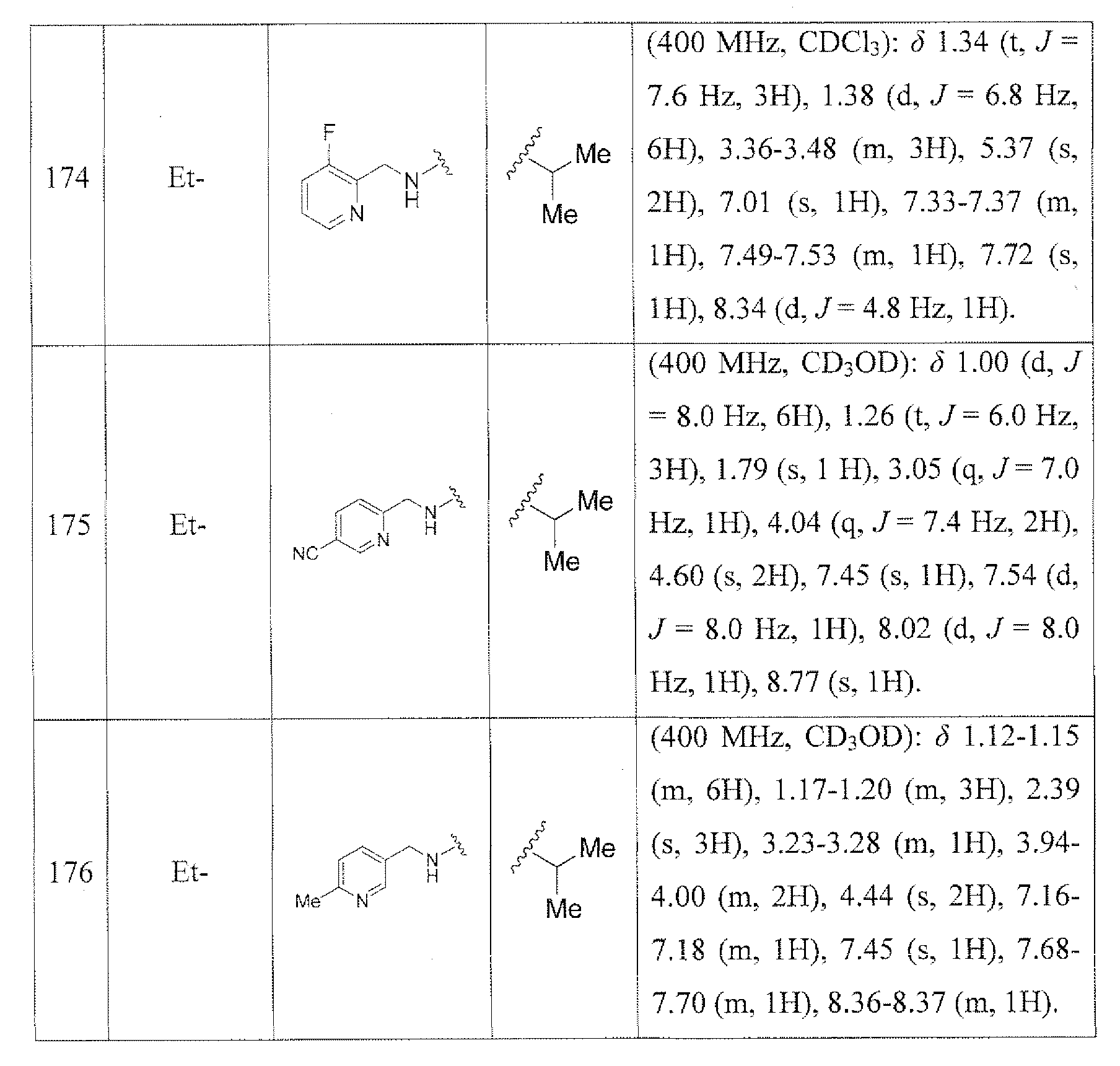 Figure JPOXMLDOC01-appb-I000045