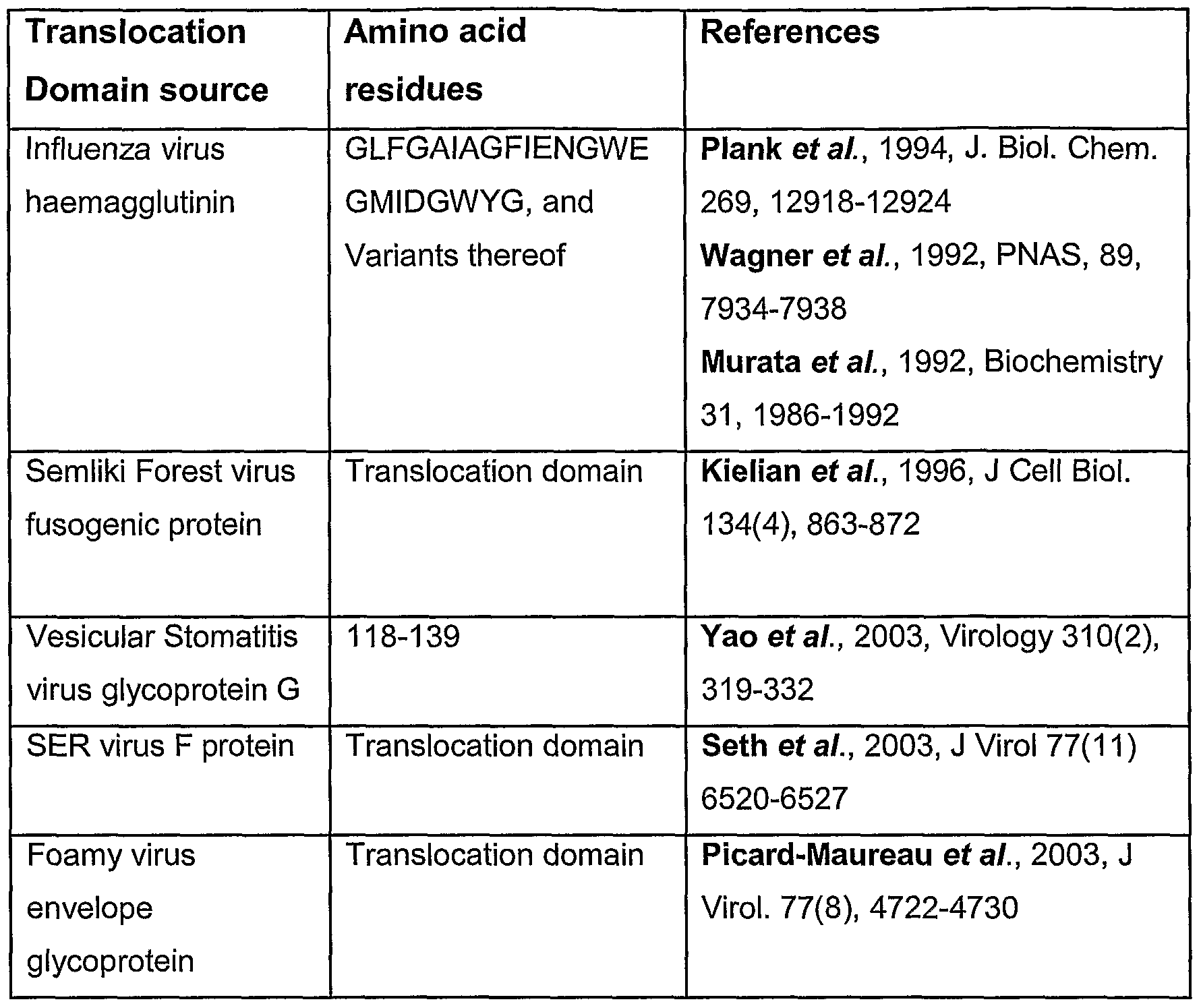 Figure imgf000033_0001