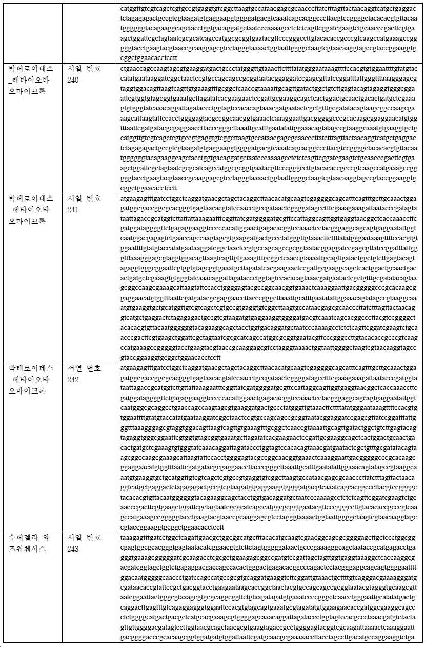 Figure pct00079