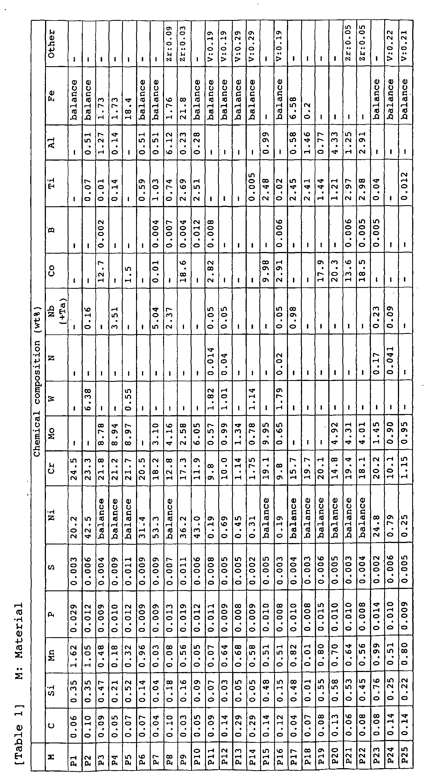 Figure 00350001