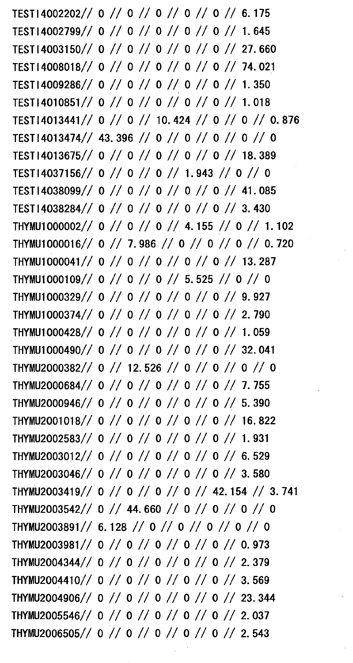 Figure 16420001