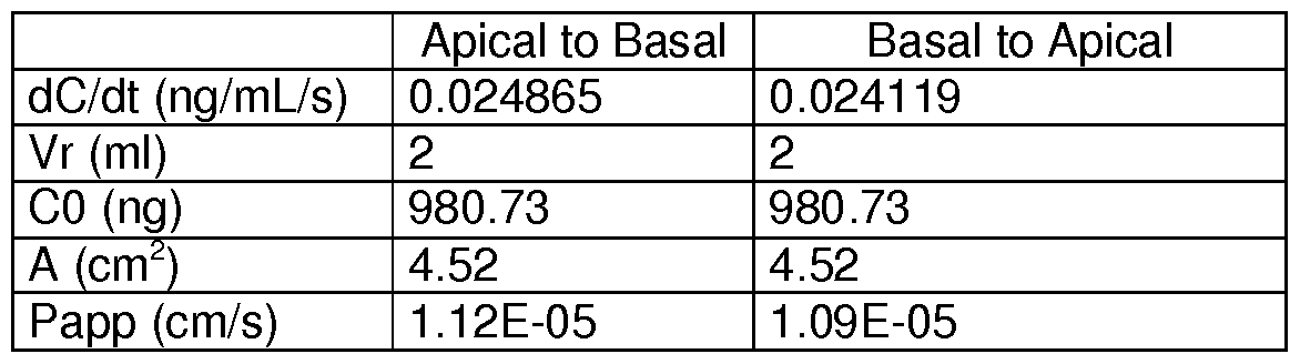 Figure imgf000051_0001