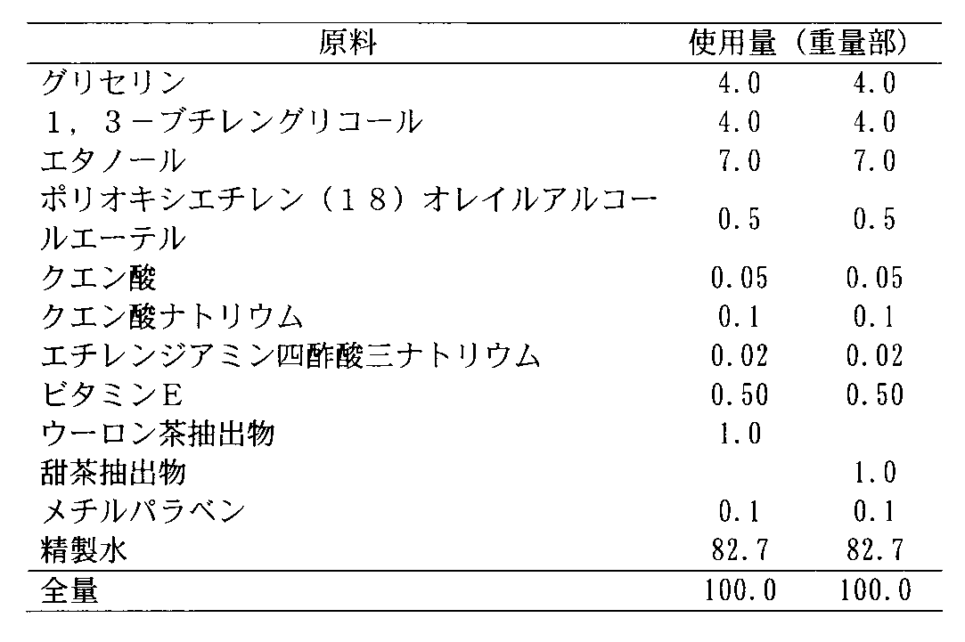 Figure JPOXMLDOC01-appb-T000012