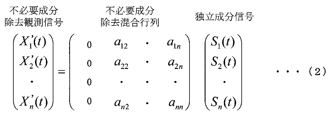 Figure JPOXMLDOC01-appb-M000002