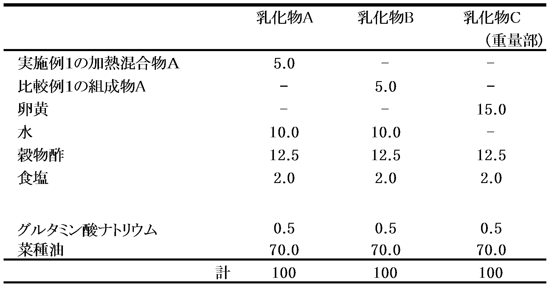 Figure JPOXMLDOC01-appb-I000004