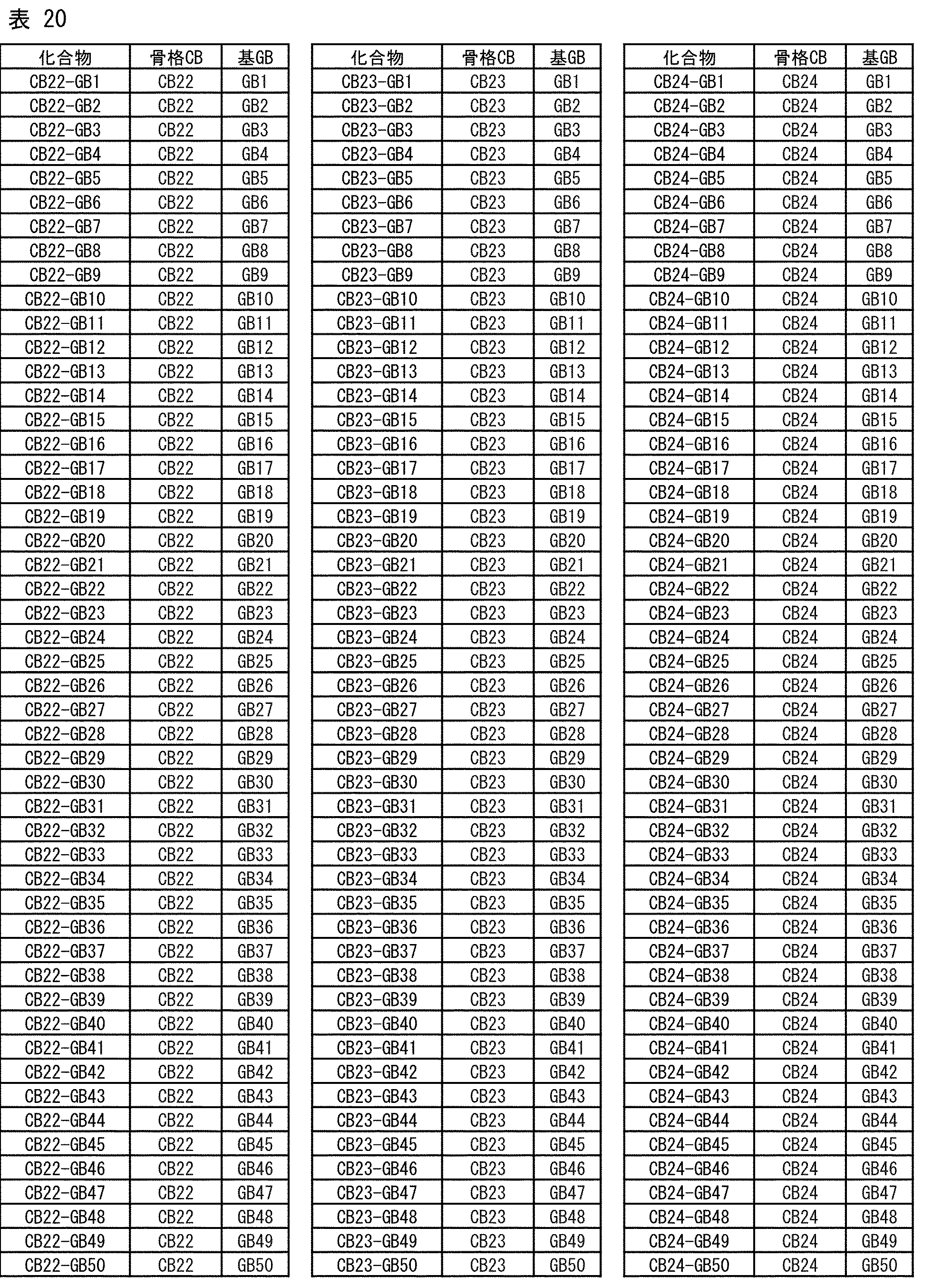 Figure JPOXMLDOC01-appb-T000058