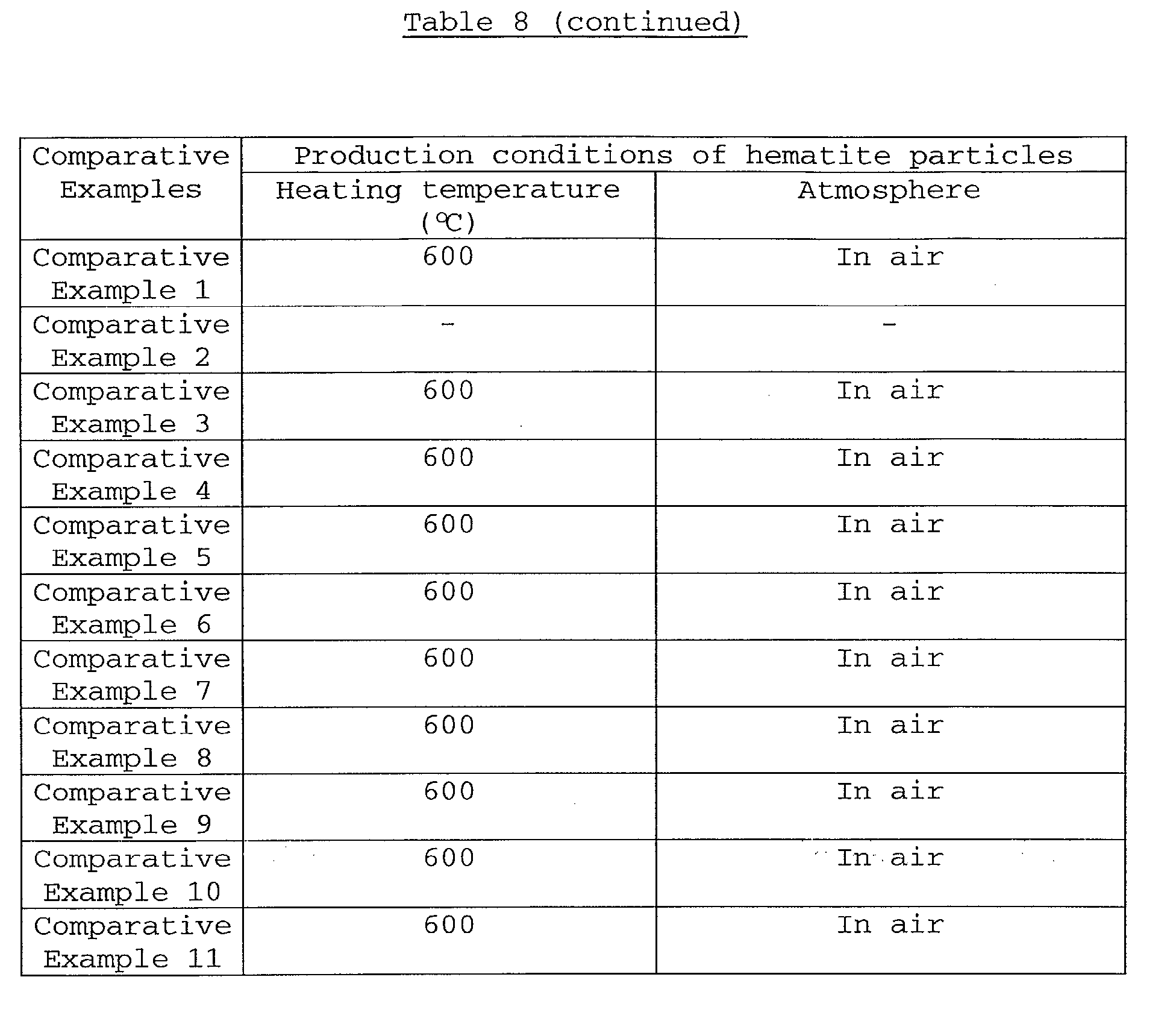 Figure 00990001