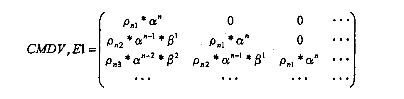 Figure 00280001