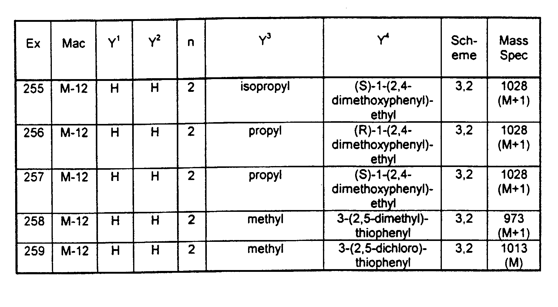Figure 00620001