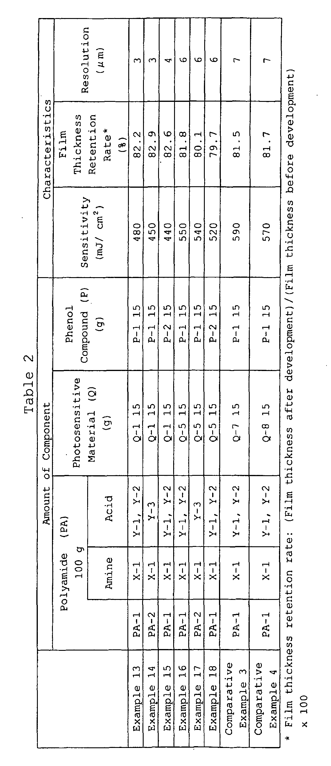 Figure 00520001