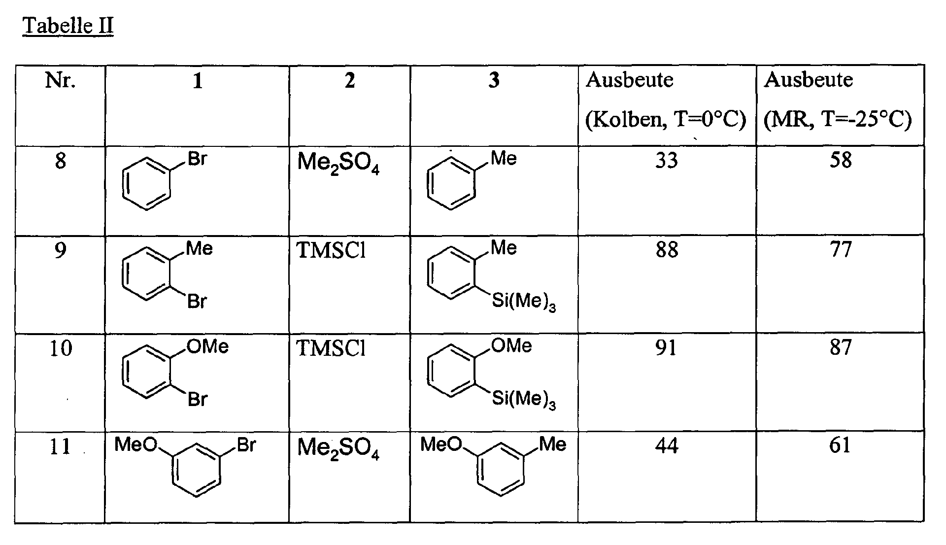 Figure 00140002