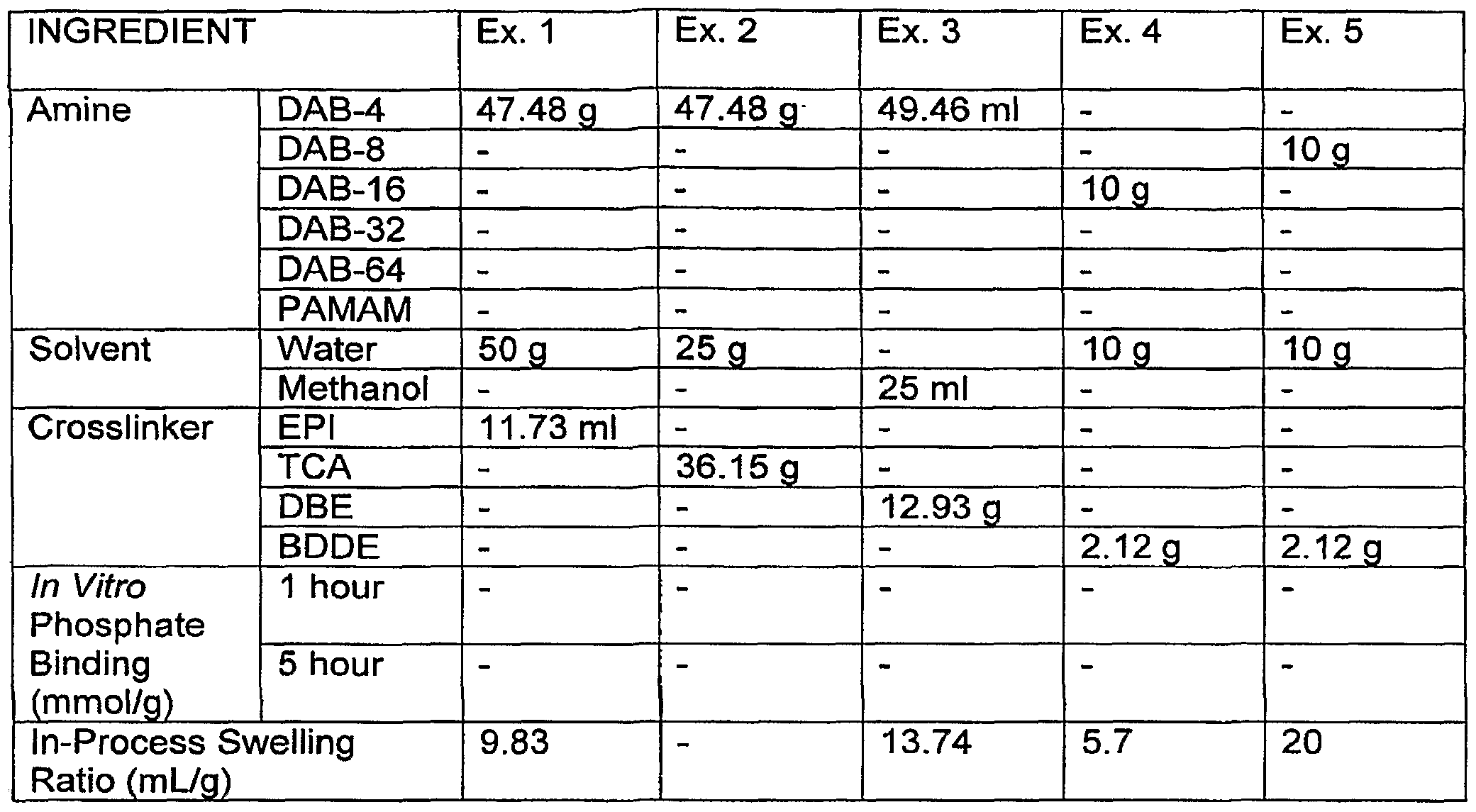 Figure imgf000053_0001